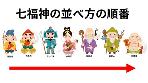 福人|福人（ふくじん）とは？ 意味・読み方・使い方をわかりやすく。